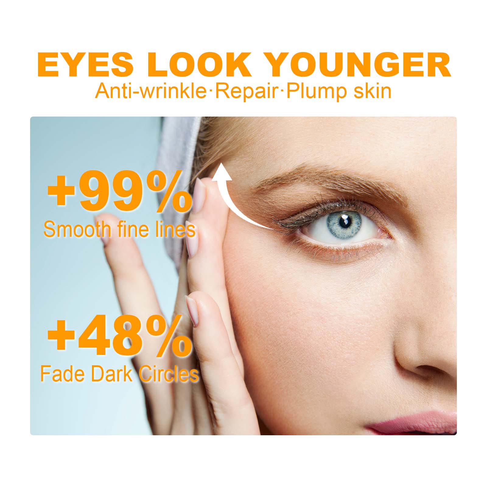 HOYGI 5D Peptide Anti Wrinkle  - огляд і ціна Eye Cream Peptide